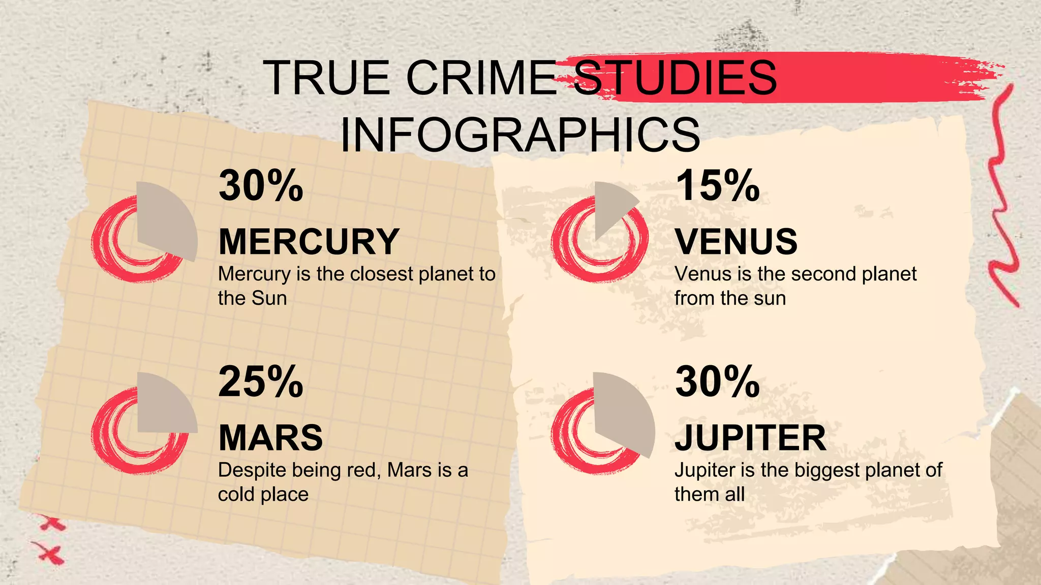 TRUE CRIME STUDIES
INFOGRAPHICS
Mercury is the closest planet to
the Sun
MERCURY
30%
Venus is the second planet
from the sun
VENUS
15%
Despite being red, Mars is a
cold place
MARS
25%
Jupiter is the biggest planet of
them all
JUPITER
30%
 