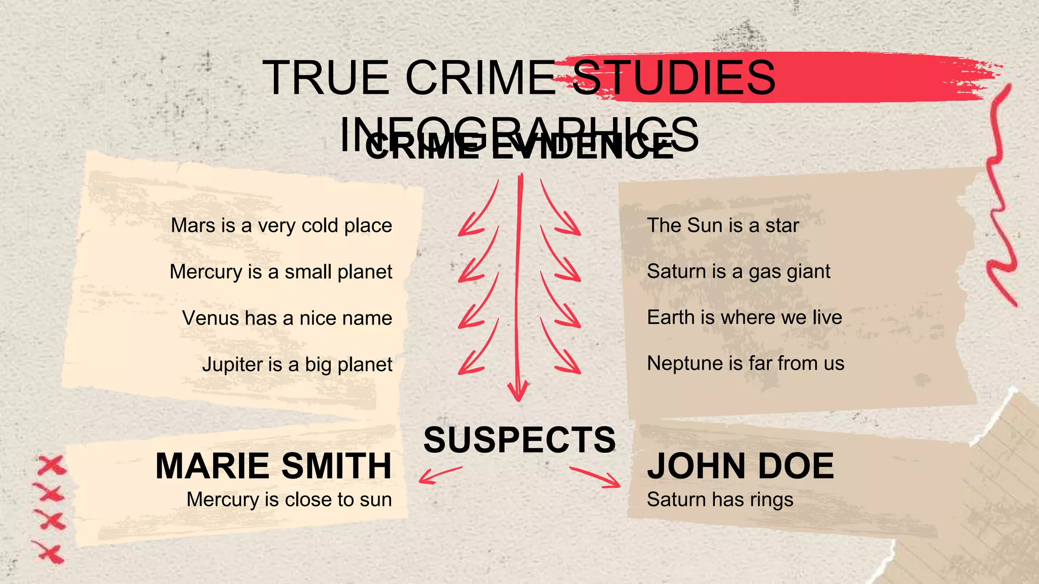 TRUE CRIME STUDIES
INFOGRAPHICS
CRIME EVIDENCE
SUSPECTS
The Sun is a star
Saturn is a gas giant
Earth is where we live
Neptune is far from us
Mars is a very cold place
Mercury is a small planet
Venus has a nice name
Jupiter is a big planet
JOHN DOE
Saturn has rings
MARIE SMITH
Mercury is close to sun
 