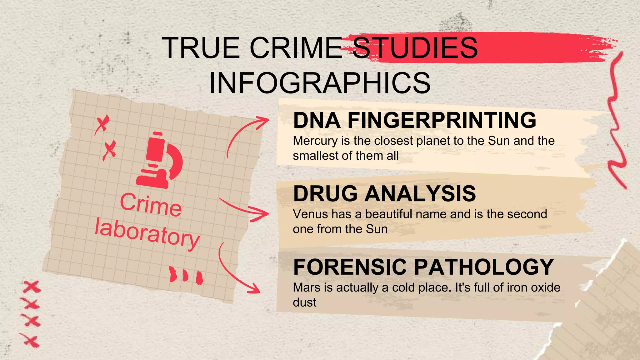 TRUE CRIME STUDIES
INFOGRAPHICS
DRUG ANALYSIS
Venus has a beautiful name and is the second
one from the Sun
DNA FINGERPRINTING
Mercury is the closest planet to the Sun and the
smallest of them all
FORENSIC PATHOLOGY
Mars is actually a cold place. It's full of iron oxide
dust
 