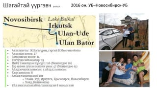 2016 он. УБ–Новосибирск-УБШагайтай үүргэвч аялал
 