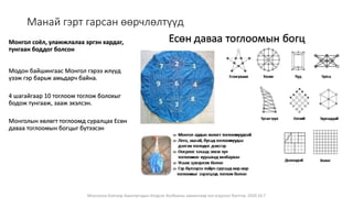 Монголын Бэлчээр Ашиглагчдын Нэгдсэн Холбооны захиалгаар энэ агуулгыг бэлтгэв. 2020.10.7
Манай гэрт гарсан өөрчлөлтүүд
Монгол соёл, уламжлалаа эргэн хардаг,
тунгаан боддог болсон
Модон байшингаас Монгол гэрээ илүүд
үзэж гэр барьж амьдарч байна.
4 шагайгаар 10 тоглоом тоглож болохыг
бодож тунгааж, зааж эхэлсэн.
Монголын хөлөгт тоглоомд суралцах Есөн
даваа тоглоомын богцыг бүтээсэн
 