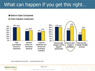 What can happen if you get this right…




   Source Aberdeen Group 2010 --- No of Respondents 159



                                                     Slide 24
                                   © Host Analytics, Inc. 2010 Company Confidential
 