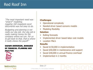 Red Roof Inn


“The most important need was                    Challenges
“what-if” modeling.
Juggling 160 megabyte excel                      Operational complexity
documents was not easy to do.                    Needed driver based scenario models
Budgeting and planning is not                    Modeling flexibility
really our day job. Our day job is              Solution
really making money for the                      Rolling forecasts
company where we can. For us
to get back to that, that is where               Implemented driver based labor cost models
it really shows the payoff.”                     Location P&L’s
                                                Results
Shawn Anderson, Manager
                                                 Saved $150,000 in implementation
of Financial Planning and
Analysis                                         Saved $50,000 in maintenance and support
                                                 Saved $40,000 in annual finance overhead
                                                 Implemented in 2 months



                                               Slide 27
                             © Host Analytics, Inc. 2010 Company Confidential
 