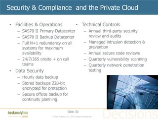 Security & Compliance and the Private Cloud

• Facilities & Operations                        • Technical Controls
   – SAS70 II Primary Datacenter                           – Annual third-party security
   – SAS70 II Backup Datacenter                              review and audits
   – Full N+1 redundancy on all                            – Managed intrusion detection &
     systems for maximum                                     prevention
     availability                                          – Annual secure code reviews
   – 24/7/365 onsite + on call                             – Quarterly vulnerability scanning
     teams                                                 – Quarterly network penetration
• Data Security                                              testing
   – Hourly data backup
   – Stored backups 228-bit
     encrypted for protection
   – Secure offsite backup for
     continuity planning

                                       Slide 30
                     © Host Analytics, Inc. 2010 Company Confidential
 