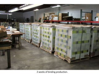 Hostapedia-The slide show.