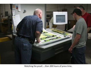 Hostapedia-The slide show.