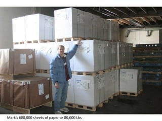 Mark’s 600,000 sheets of paper or 80,000 Lbs
 