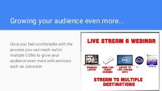 Host a Online Talk show with Live Streaming & Video Conferencing