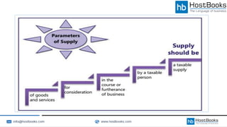 GST Overview - Know All About Goods and Service Tax Smart Taxation ...