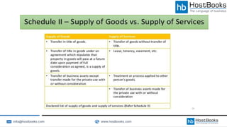 GST Overview - Know All About Goods and Service Tax Smart Taxation ...