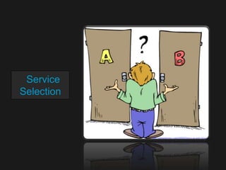 Service
Selection

 