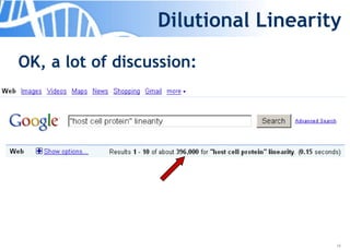 18
Dilutional Linearity
OK, a lot of discussion:
 