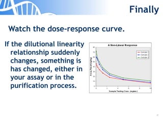 41
Finally
Watch the dose-response curve.
If the dilutional linearity
relationship suddenly
changes, something is
has changed, either in
your assay or in the
purification process.
 