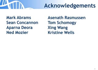 42
Acknowledgements
Mark Abrams
Sean Concannon
Aparna Deora
Ned Mozier
Asenath Rasmussen
Tom Schomogy
Xing Wang
Kristine Wells
 
