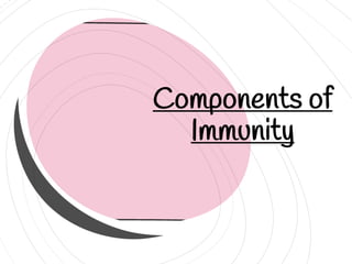Components of
Immunity
 