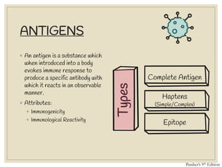 ANTIGENS
◦ An antigen is a substance which
when introduced into a body
evokes immune response to
produce a specific antibody with
which it reacts in an observable
manner.
◦ Attributes:
◦ Immunogenicity
◦ Immunological Reactivity
Types
Complete Antigen
Haptens
(Simple/Complex)
Epitope
Paniker’s 9th Edition
 