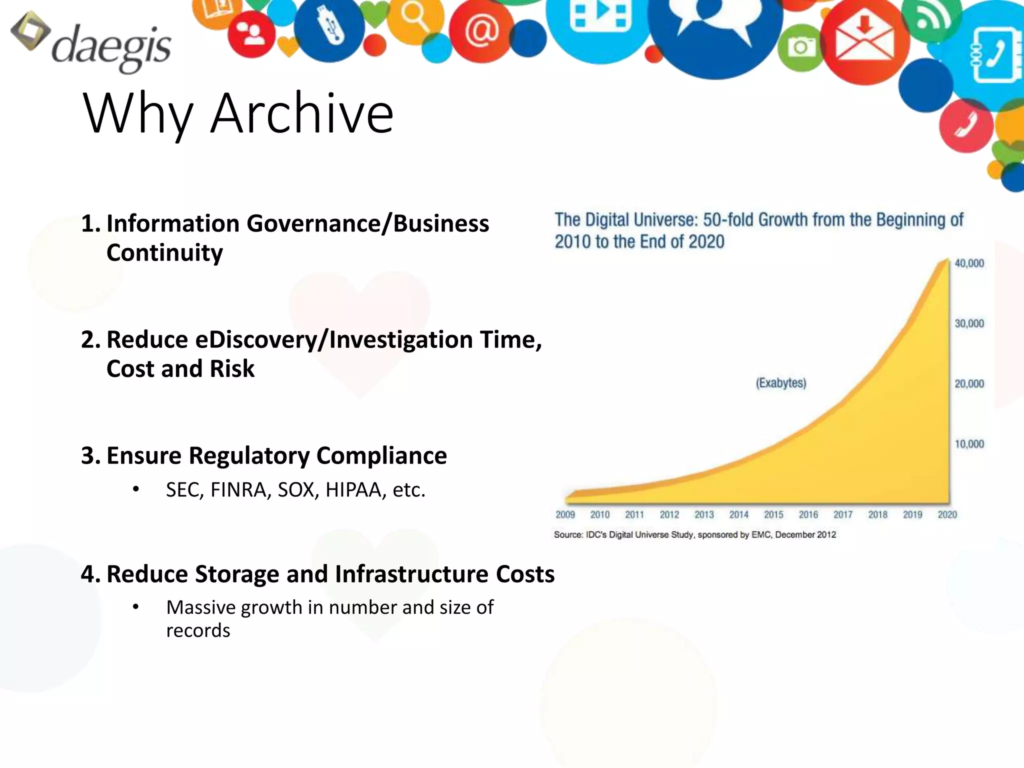 Why Archive 
1. Information Governance/Business 
Continuity 
2. Reduce eDiscovery/Investigation Time, 
Cost and Risk 
3. Ensure Regulatory Compliance 
• SEC, FINRA, SOX, HIPAA, etc. 
4. Reduce Storage and Infrastructure Costs 
• Massive growth in number and size of 
records 
 