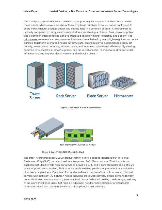Hosted desktop and evolution of hardware server technologies 2015 e…