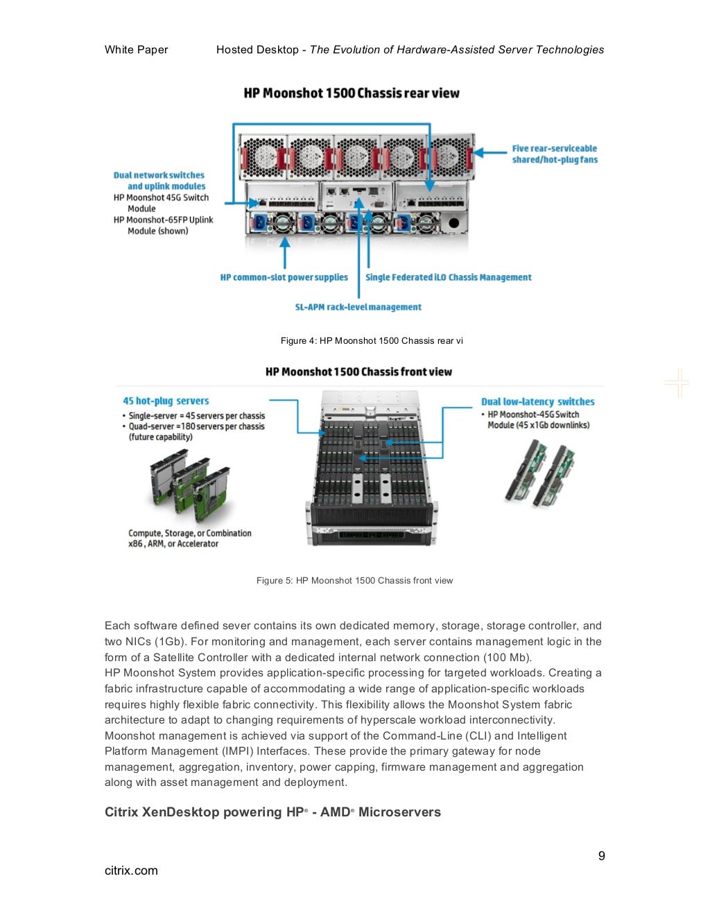 Hosted desktop and evolution of hardware server technologies 2015 e…