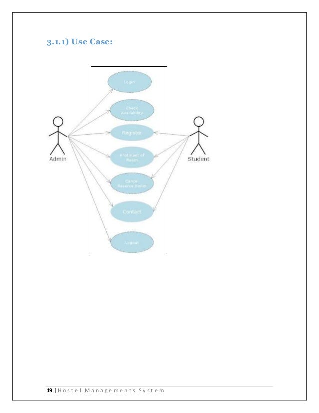 [DIAGRAM] Use Case Diagrams For Hostel Management System - MYDIAGRAM.ONLINE