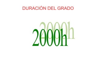 DURACIÓN DEL GRADO

 