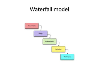 Waterfall model<br />