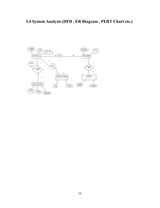 12
3.4 System Analysis (DFD , ER Diagram , PERT Chart etc.)
 