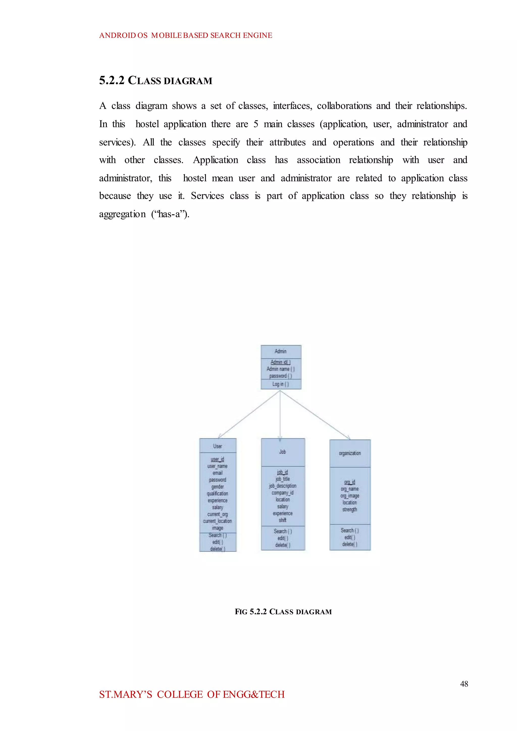 ANDROID OS MOBILEBASED SEARCH ENGINE
48
ST.MARY’S COLLEGE OF ENGG&TECH
5.2.2 CLASS DIAGRAM
A class diagram shows a set of classes, interfaces, collaborations and their relationships.
In this hostel application there are 5 main classes (application, user, administrator and
services). All the classes specify their attributes and operations and their relationship
with other classes. Application class has association relationship with user and
administrator, this hostel mean user and administrator are related to application class
because they use it. Services class is part of application class so they relationship is
aggregation (“has-a”).
FIG 5.2.2 CLASS DIAGRAM
 