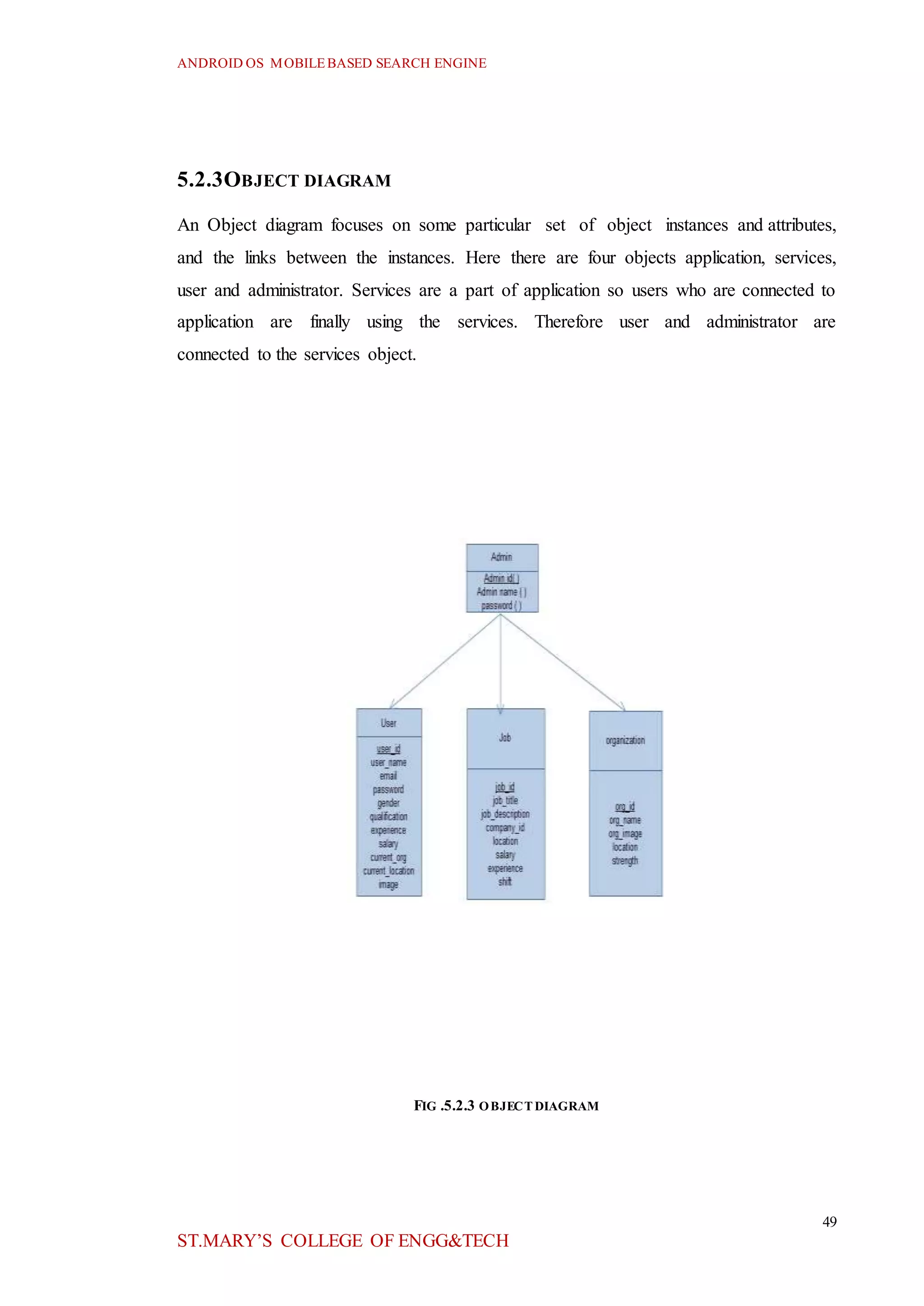 ANDROID OS MOBILEBASED SEARCH ENGINE
49
ST.MARY’S COLLEGE OF ENGG&TECH
5.2.3OBJECT DIAGRAM
An Object diagram focuses on some particular set of object instances and attributes,
and the links between the instances. Here there are four objects application, services,
user and administrator. Services are a part of application so users who are connected to
application are finally using the services. Therefore user and administrator are
connected to the services object.
FIG .5.2.3 OBJECTDIAGRAM
 