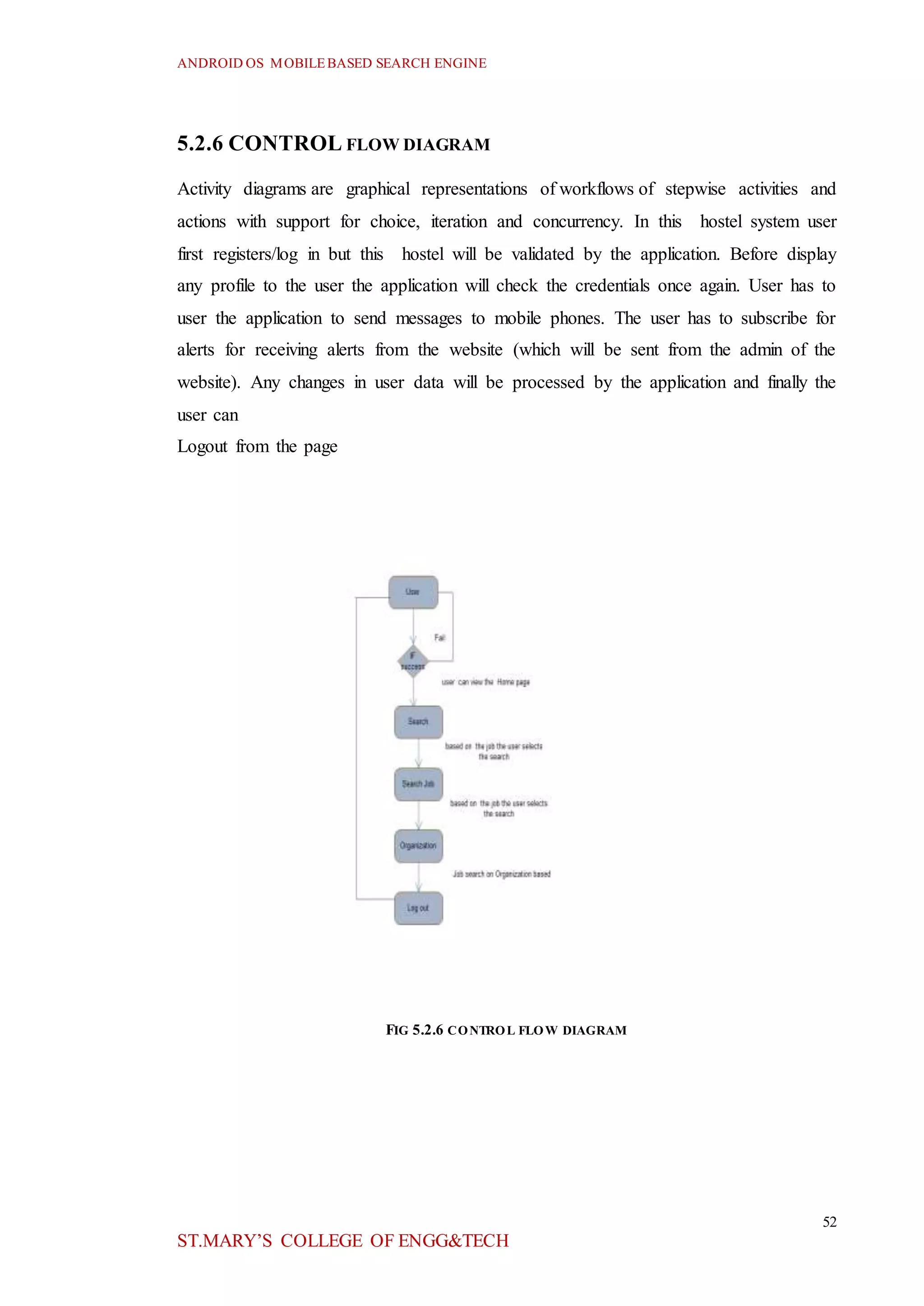 ANDROID OS MOBILEBASED SEARCH ENGINE
52
ST.MARY’S COLLEGE OF ENGG&TECH
5.2.6 CONTROL FLOW DIAGRAM
Activity diagrams are graphical representations of workflows of stepwise activities and
actions with support for choice, iteration and concurrency. In this hostel system user
first registers/log in but this hostel will be validated by the application. Before display
any profile to the user the application will check the credentials once again. User has to
user the application to send messages to mobile phones. The user has to subscribe for
alerts for receiving alerts from the website (which will be sent from the admin of the
website). Any changes in user data will be processed by the application and finally the
user can
Logout from the page
FIG 5.2.6 CONTROL FLOW DIAGRAM
 