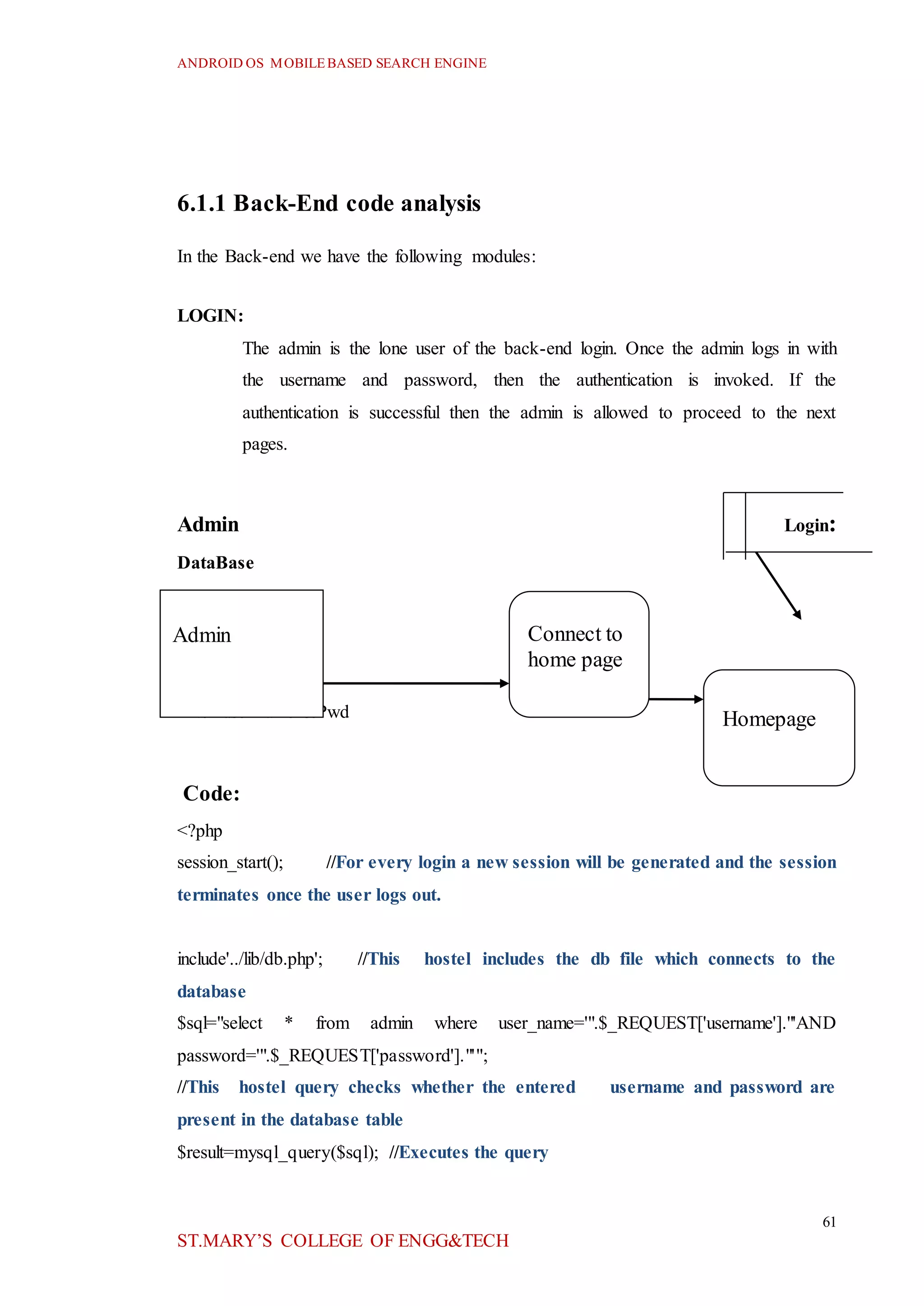 ANDROID OS MOBILEBASED SEARCH ENGINE
61
ST.MARY’S COLLEGE OF ENGG&TECH
6.1.1 Back-End code analysis
In the Back-end we have the following modules:
LOGIN:
The admin is the lone user of the back-end login. Once the admin logs in with
the username and password, then the authentication is invoked. If the
authentication is successful then the admin is allowed to proceed to the next
pages.
Admin Login:
DataBase
Enter user name &Pwd
Code:
<?php
session_start(); //For every login a new session will be generated and the session
terminates once the user logs out.
include'../lib/db.php'; //This hostel includes the db file which connects to the
database
$sql="select * from admin where user_name='".$_REQUEST['username']."'AND
password='".$_REQUEST['password']."'";
//This hostel query checks whether the entered username and password are
present in the database table
$result=mysql_query($sql); //Executes the query
Admin Connect to
home page
Homepage
 