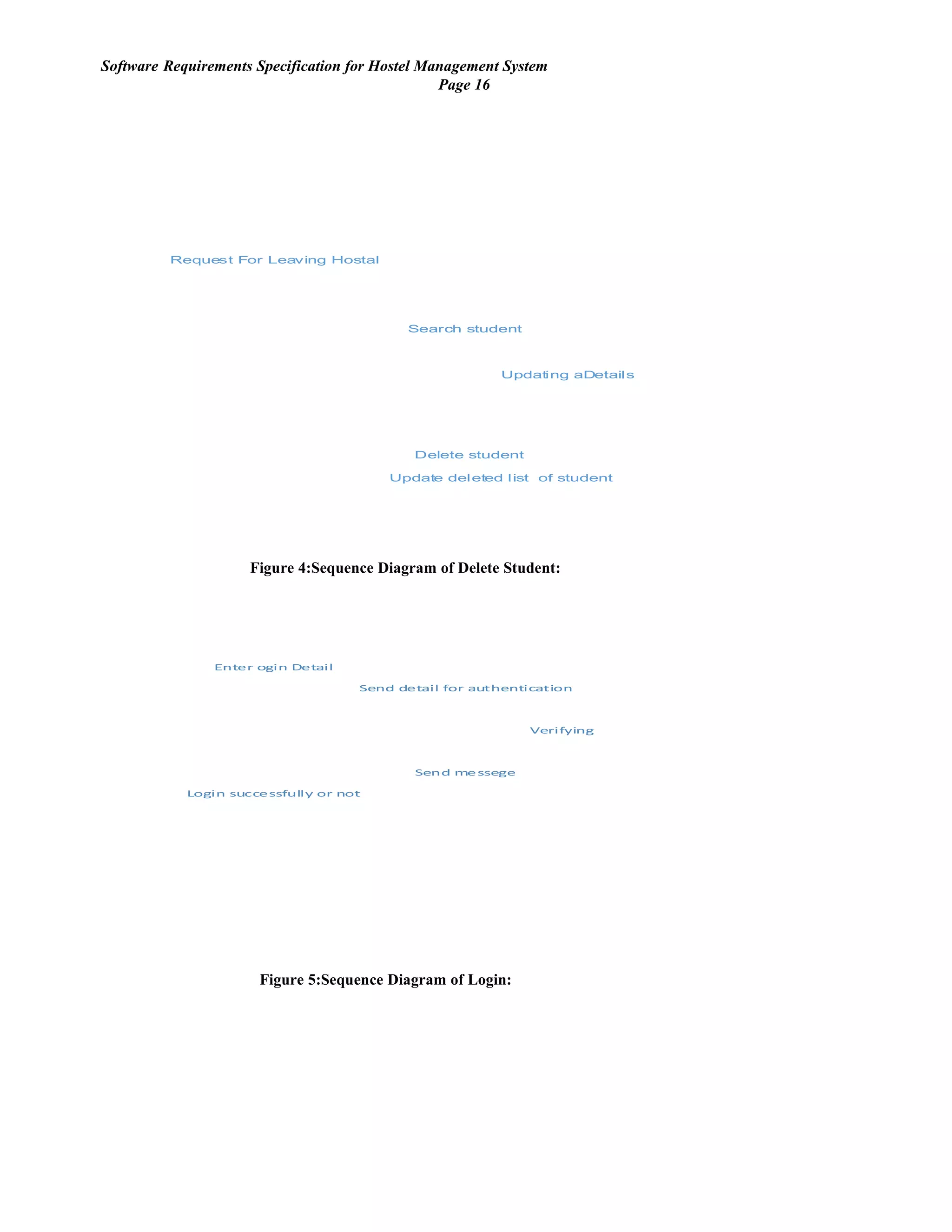 Software Requirements Specification for Hostel Management System
Page 16
Student
Administr
ator
DB
Administr
ator
Request For Leaving Hostal
Search student
Updating aDetails
Update deleted list of student
Delete student
Figure 4:Sequence Diagram of Delete Student:
Administ
rator
Login
Page
Authenti
cate
Enter ogin Detail
Send detail for authentication
Verifying
Send messege
Login successfully or not
Figure 5:Sequence Diagram of Login:
 