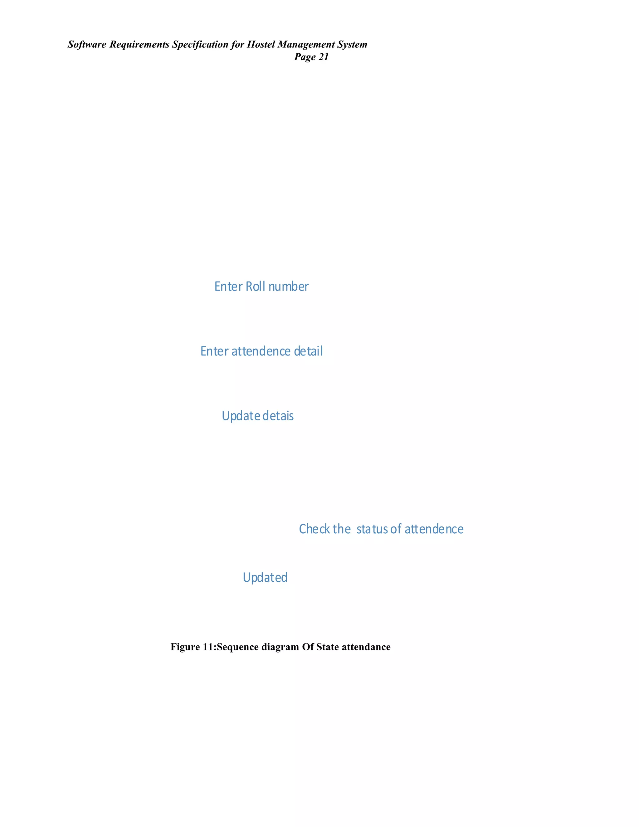 Software Requirements Specification for Hostel Management System
Page 21
Administrator
Database
Administrator
Enter Roll number
Enter attendence detail
Updatedetais
Updated
Check the statusof attendence
Figure 11:Sequence diagram Of State attendance
 