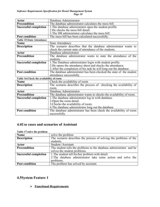 Software Requirements Specification for Hostel Management System
Page 10
Actor Database Administrator
Precondition The database administrator calculates the mess bill.
Successful completion 1.The database administrator open the student profile.
2.He checks the mess bill detail.
3.The DB administrator calculates the mess bill.
Post condition The mess bill has been calculated successfully.
Table 15:State Attendance
Name State Attendance
Description The scenario describes that the database administrator wants to
check the current state of attendance of the students.
Actor Database administrator
Precondition The database administrator wants to state the attendance of the
students.
Successful completion 1.The Database administrator login with student profile.
2.He opens the attendance sheet and checks the attendance.
3.After the completion of his task he will long out the database.
Post condition The database administrator has been checked the state of the student
attendance successfully.
Table 16:Check the availability of room
Name Check the availability of room
Description The scenario describes the process of checking the availability of
room.
Actor Database Administrator
Precondition The database administrator wants to checks the availability of room.
Successful completion 1.The database administrator log in with database.
2.Open the room detail.
3.Checks the availability of room.
4.The database administrator long out the database
Post condition The database administrator has been check the availability of room
successfully.
4.4Use cases and scenarios of Assistant
Table 17:solve the problem
Name solve the problem
Description The scenario describes the process of solving the problems of the
students.
Actor Student /Assistant
Precondition The student tells the problems to the database administrator and he
solves the student problems.
Successful completion 1.The student tell his/her problem with detail.
2.The database administrator take some action and solve the
problems.
Post condition The problem has solved by assistant.
4.5System Feature 1
 Functional Requirements
 