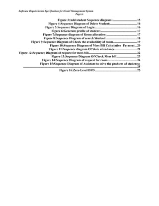 Software Requirements Specification for Hostel Management System
Page iv
Figure 3:Add student Sequence diagram:............................... 15
Figure 4:Sequence Diagram of Delete Student:.................................. 16
Figure 5:Sequence Diagram of Login:..................................................... 16
Figure 6:Generate profile of student:.............................................. 17
Figure 7:Sequence diagram of Room allocation:.......................................17
Figure 8:Sequence Diagram of search Student:........................................18
Figure 9:Sequence Diagram of Check the availability of room...............................19
Figure 10:Sequence Diagram of Mess Bill Calculation Payment...20
Figure 11:Sequence diagram Of State attendance.............................21
Figure 12:Sequence Diagram of request for mess bill..............................................................22
Figure 13:Sequence Diagram Of Check Mess bill.......................... 23
Figure 14:Sequence Diagram of request for room......................................24
Figure 15:Sequence Diagram of Assistant to solve the problem of students:
..................................................................................................................................................25
Figure 16:Zero Level DFD...................................................... 25
 