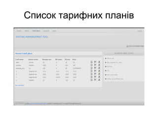 Список тарифних планів
 