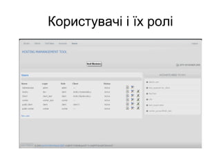 Користувачі і їх ролі
 