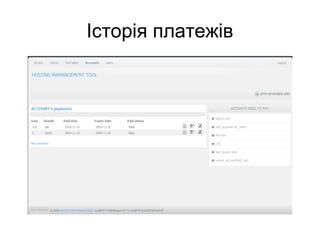 Історія платежів
 