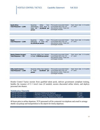 HOSTILE CONTROL TACTICS Capability Statement Fall 2010
10
Bosnia (Eastern Europe):
Total Manpower – 750
Round-trip Airfare from Sarajevo
to Dubai - $788.00 per person
Price quote is accurate if ticket
is purchased with a ten (10)
day advance notice. Taxes and
surcharges included.
Open return date in 6 months
or 1 year)
Chile, South America:
Total Manpower – 1,500
Round-trip Airfare from Sarajevo
to Dubai - $3,400.00 per
person
Price quote is accurate if ticket
is purchased with a ten (10)
day advance notice. Taxes and
surcharges included.
Open return date in 6 months
or 1 year)
Hostile Control Tactics recruits from qualified talent pools, delivers government compliant training,
handles the issuance of C-1 travel visas (if needed), secures discounted airline tickets, and deploys
personnel into theater.
Mobilization Timetable
(10) day advance notice Screened, Mobilized & Deployed 400 men
(20) day advance notice PSS/PSD Trained, Mobilized & Deployed 800 men
(30) day advance notice Customized Training, Mobilized & Deployed 1,200 men
48 hours prior to airline departure, TCN personnel will be contacted via telephone and email to arrange
shuttle van pickup and transportation to the airport for timely departure.
South Africa:
Total Manpower – 2,500
Round-trip Airfare from
Johannesburg, South Africa to
Dubai UAE - $1,040.00 per
person
Price quote is accurate if ticket
is purchased with a ten (10)
day advance notice. Taxes and
surcharges included.
Open return date in 6 months
or 1 year)
Nepal:
Total Manpower – 2,500
Round-trip Airfare from
Kathmandu to Dubai UAE -
$1,225.00 per person
Price quote is accurate if ticket
is purchased with a ten (10)
day advance notice. Taxes and
surcharges included.
Open return date in 6 months
or 1 year)
 