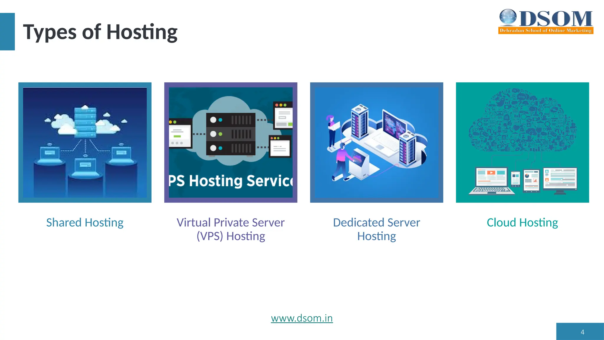 All About  Hosting ( Servers) & Its Types PPT