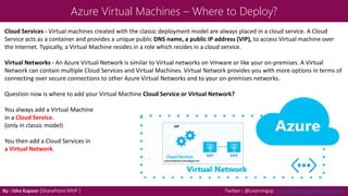 Azure Virtual Machines – Where to Deploy?
By : Isha Kapoor (SharePoint MVP ) Twitter : @Learningsp, www.LearningSharePoint.com
Cloud Services - Virtual machines created with the classic deployment model are always placed in a cloud service. A Cloud
Service acts as a container and provides a unique public DNS name, a public IP address (VIP), to access Virtual machine over
the Internet. Typically, a Virtual Machine resides in a role which resides in a cloud service.
Virtual Networks - An Azure Virtual Network is similar to Virtual networks on Vmware or like your on-premises. A Virtual
Network can contain multiple Cloud Services and Virtual Machines. Virtual Network provides you with more options in terms of
connecting over secure connections to other Azure Virtual Networks and to your on-premises networks.
Question now is where to add your Virtual Machine Cloud Service or Virtual Network?
You always add a Virtual Machine
in a Cloud Service.
(only in classic model)
You then add a Cloud Services in
a Virtual Network.
 