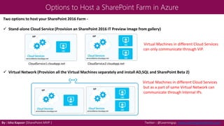Options to Host a SharePoint Farm in Azure
By : Isha Kapoor (SharePoint MVP ) Twitter : @Learningsp, www.LearningSharePoint.com
Two options to host your SharePoint 2016 Farm -
 Stand-alone Cloud Service (Provision an SharePoint 2016 IT Preview Image from gallery)
Virtual Machines in different Cloud Services
can only communicate through VIP.
CloudService1.cloudapp.net CloudService2.cloudapp.net
 Virtual Network (Provision all the Virtual Machines separately and install AD,SQL and SharePoint Beta 2)
Virtual Machines in different Cloud Services
but as a part of same Virtual Network can
communicate through Internal IPs.
 