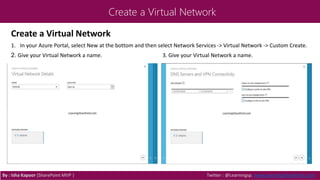 Create a Virtual Network
Create a Virtual Network
1. In your Azure Portal, select New at the bottom and then select Network Services -> Virtual Network -> Custom Create.
2. Give your Virtual Network a name. 3. Give your Virtual Network a name.
By : Isha Kapoor (SharePoint MVP ) Twitter : @Learningsp, www.LearningSharePoint.com
 