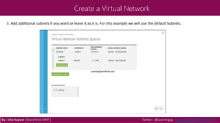 Create a Virtual Network
By : Isha Kapoor (SharePoint MVP ) Twitter : @Learningsp, www.LearningSharePoint.com
3. Add additional subnets if you want or leave it as it is. For this example we will use the default Subnets.
 