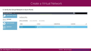 Create a Virtual Network
By : Isha Kapoor (SharePoint MVP ) Twitter : @Learningsp, www.LearningSharePoint.com
4. Verify the Virtual Network in Azure Portal.
 