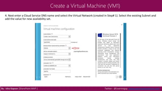 Create a Virtual Machine (VM1)
4. Next enter a Cloud Service DNS name and select the Virtual Network (created in Step# 1). Select the existing Subnet and
add the value for new availability set.
By : Isha Kapoor (SharePoint MVP ) Twitter : @Learningsp, www.LearningSharePoint.com
 