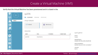 Create a Virtual Machine (VM1)
Verify that the Virtual Machine has been provisioned and it is listed in the
By : Isha Kapoor (SharePoint MVP ) Twitter : @Learningsp, www.LearningSharePoint.com
 