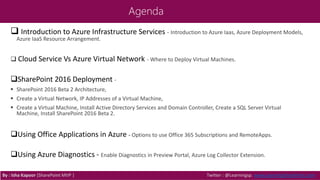 Agenda
By : Isha Kapoor (SharePoint MVP ) Twitter : @Learningsp, www.LearningSharePoint.com
 Introduction to Azure Infrastructure Services - Introduction to Azure Iaas, Azure Deployment Models,
Azure IaaS Resource Arrangement.
 Cloud Service Vs Azure Virtual Network - Where to Deploy Virtual Machines.
SharePoint 2016 Deployment -
 SharePoint 2016 Beta 2 Architecture,
 Create a Virtual Network, IP Addresses of a Virtual Machine,
 Create a Virtual Machine, Install Active Directory Services and Domain Controller, Create a SQL Server Virtual
Machine, Install SharePoint 2016 Beta 2.
Using Office Applications in Azure - Options to use Office 365 Subscriptions and RemoteApps.
Using Azure Diagnostics - Enable Diagnostics in Preview Portal, Azure Log Collector Extension.
 
