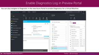 Enable Diagnostics Log in Preview Portal
You can also navigate to Diagnostic in the new Azure Portal to enable Diagnostics for a Virtual Machine.
By : Isha Kapoor (SharePoint MVP ) Twitter : @Learningsp, www.LearningSharePoint.com
 