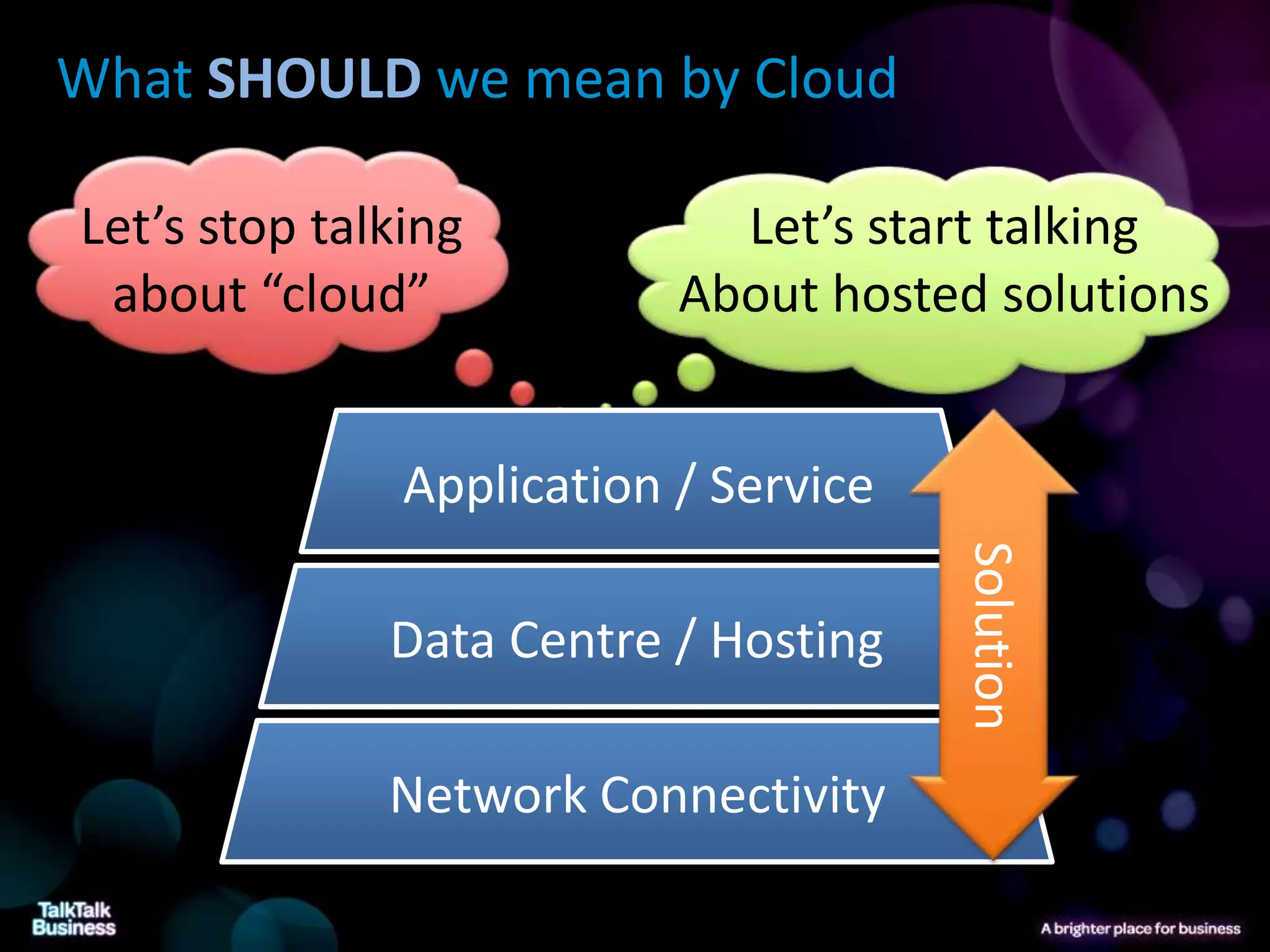 What SHOULD we mean by Cloud

Let’s stop talking           Let’s start talking
 about “cloud”             About hosted solutions


               Application / Service




                                       Solution
              Data Centre / Hosting

              Network Connectivity
 
